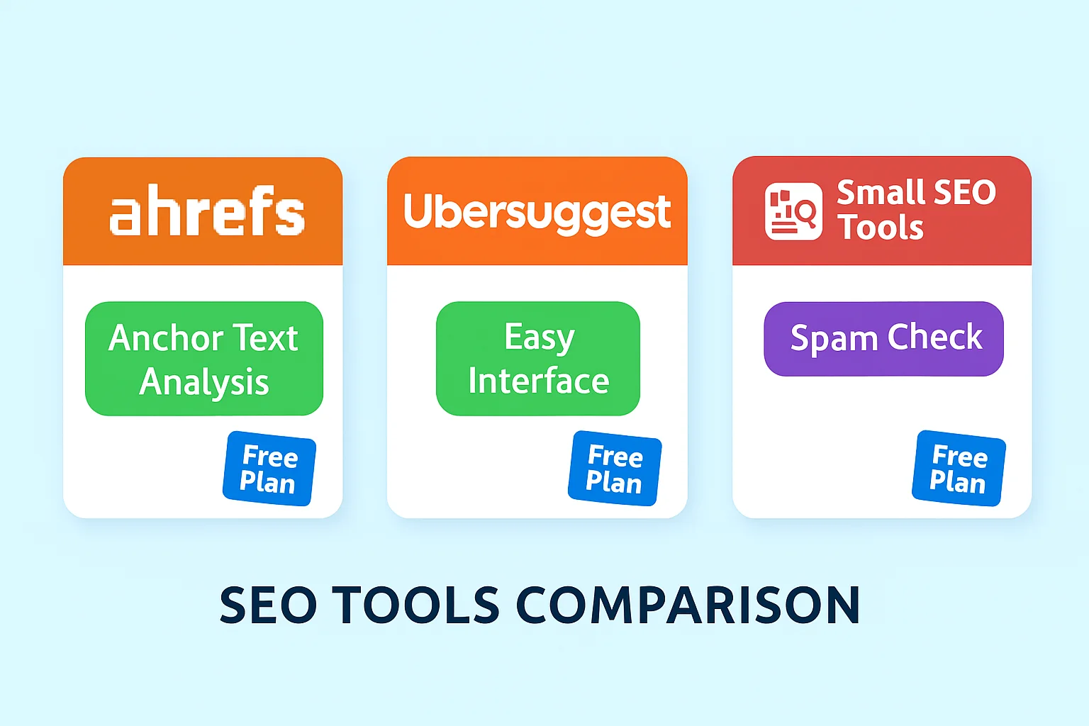 Infographic comparing free backlink checker tools like Ahrefs, Ubersuggest, and Small SEO Tools.
