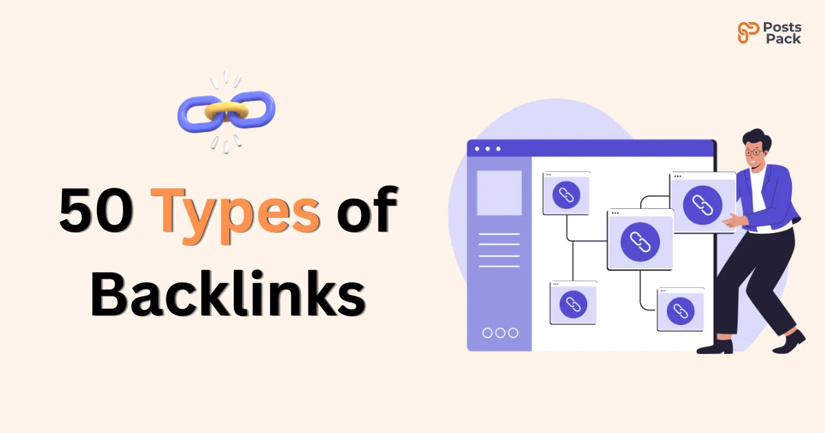 50 Types of Backlinks