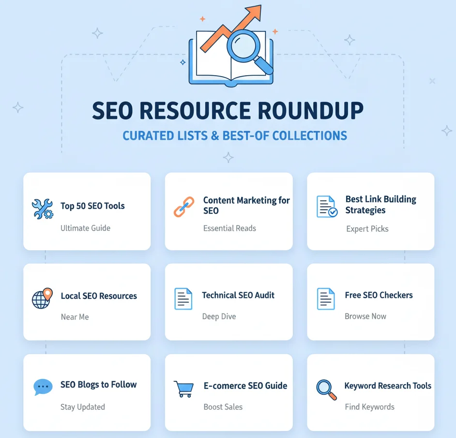 Infographic explaining how resource page backlinks work in SEO.