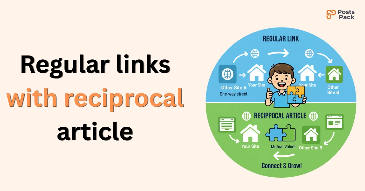 regular links with reciprocal article